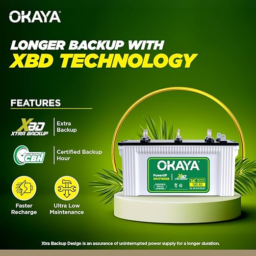 Okaya Inverter & Battery Combo (Smart Wave QSW 1500 Quasi Sine Wave 1250VA/12V with PowerUP OPJT19036 160Ah/12V) Inverter with Battery for Home, Office & Shops