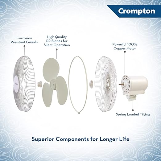 Crompton SUREBREEZE SEA SAPPHIRA 1200 mm (48 inch) Ceiling Fan