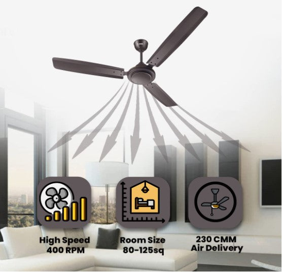 Aparna Apsara High Speed Ceiling Fan 1200mm