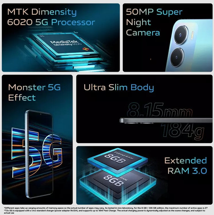 VIVO T2x 5G 4GB+128GB