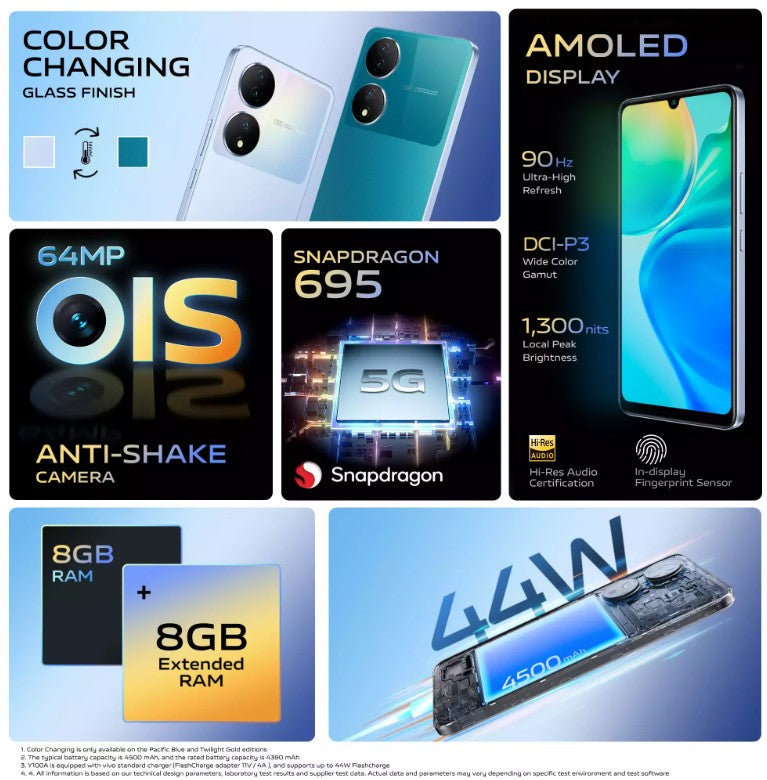 Vivo Y100A