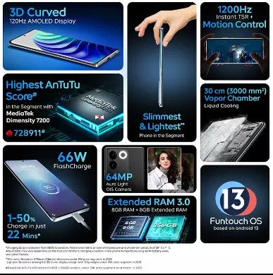 Vivo Z7 Pro