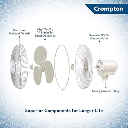 Crompton SUREBREEZE SEA SAPPHIRA 1200 mm (48 inch) Ceiling Fan