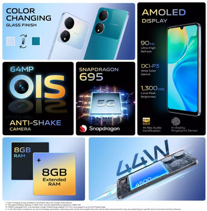 Vivo Y100A